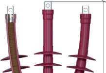 Муфты СТП: комплектация, характеристики и плюсы