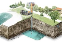 Что такое геология участка